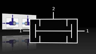 UNDODER Ventil  Pneumatik einfach amp schnell erklärt [upl. by Watanabe]