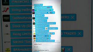 Telegram Ads Setup for Swing Trading Channel  Shocking Results of Ads 😲 trading swingtrading [upl. by Ande364]