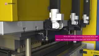 Rapid clamping system with pusher chain [upl. by Paule983]