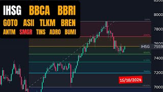 Analisa Saham 15 Oct 2024 IHSG BBCA BBRI BMRI GOTO ASII TLKM BREN ANTM SMGR TINS ADRO BUMI [upl. by Mastic]