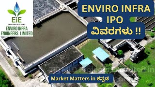 enviro infra ipo  Review kannada viralvideo ipo sharemarket stockmarket listing upcomingipo [upl. by Aneleh]