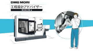 30種類のワーク事例から複合加工の工程設計を学べる「工程設計アドバイザー 複合加工機編」 [upl. by Farhsa]