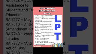 LET REVIEWER MARCH 2025 TAKERSNEW CURRICULUMIMPORTANT KEYNOTESeducation educational [upl. by Lowry906]