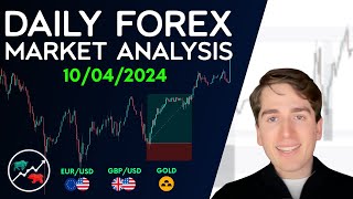 Forex Market Analysis  EURUSD GBPUSD GOLD AUDUSD NZDUSD amp DXY  Volume 394 [upl. by Fabio]