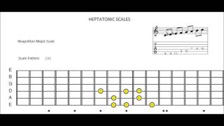 Neapolitan Major Scale [upl. by Laud]