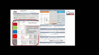 Présentation des fiches bilans [upl. by Mudenihc]