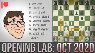 Patreon Opening Lab  October 2020 [upl. by Nabois]