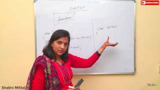 Introduction to JUnit Testing by Shalini Mittal [upl. by Einre68]