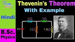 Thevenins Theorem  Example  in Hindi for BSc [upl. by Marlon205]