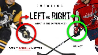 What is the difference between shooting Left and Right in Hockey [upl. by Hedda]