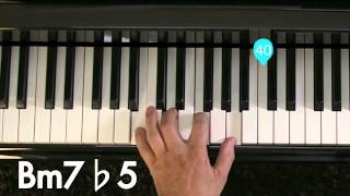 apprendre le piano en 24hcom  Leçon1 main gauche [upl. by Aik385]