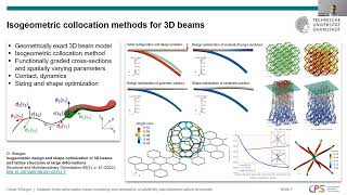 4DMDA2022  Oliver Weeger  Inelastic finite deformation beam modelling and simulation of additi [upl. by Ennaul797]