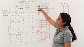 Comparators Part 2 [upl. by Nancee]