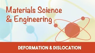 AMIE Exam Lectures Material Science amp Engineering  Deformation amp Dislocation  71 [upl. by Ayokal318]