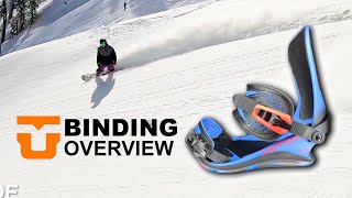 Union Snowboard Bindings Overview [upl. by Asimaj]