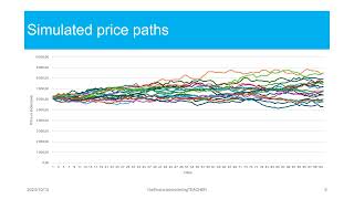 Simulating an asset price using a lognormal model [upl. by Harmonie]