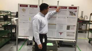 Introduction to SQDC Boards [upl. by Keel]