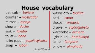 Video para aprender ingles  House vocabulary amp pronunciation  partes de la casa  parte 1 [upl. by Urbain]