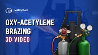 OxyAcetylene Brazing 3D [upl. by Wehttan]