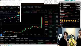 Bitcoin long term forecast 100k in profit to liquidated in under a minute [upl. by Otrebor]