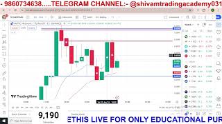 PRICE ACTION BASIC SERIES PART 2  HOW TO IDENTIFY TRAPS AND CAPTURED REAL BREAKOUT ‪shivam0319‬ [upl. by Myrvyn]