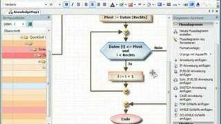 Flussdiagramme erstellen mit InfoRapid KnowledgeMap [upl. by Armillda]