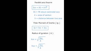 Parallel axis theorm Polar moment of inertia  Radius of gyration simple stress and strain [upl. by Etteiluj]