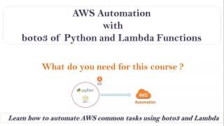 AWS Automation with Python boto3 API and Lambda Service  What do you need for this course [upl. by Malilliw477]