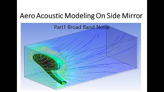 Aeroacoustics analysis part 1 using broadband noise model  Ansys Fluent [upl. by Narib]