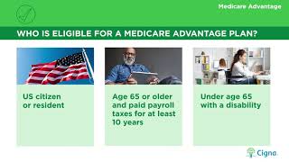 Cigna Medicare Advantage Informational Sales Video [upl. by Keefe476]