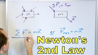 Newtons 2nd Law of Motion in Physics Explained  156 [upl. by Honey]