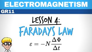 Electromagnetism grade 11 Lesson 4 Faradays Law [upl. by Tnomed]