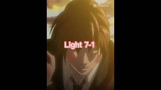 Light yagami vs Near and Mello lightyagami anime [upl. by Neersin]