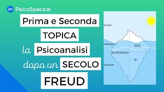 Freud Conscio Preconscio Inconscio e Es Io Super Io  Storia della Psicologia [upl. by Meehar]