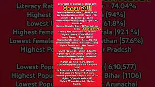 Census 2011 complete sscmts2024 sscmtscensusquestions SSCmtscensus2011 ssc30thoct 2ndshiftMTS [upl. by Luella]