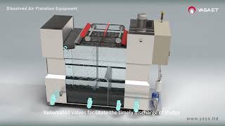 Dissolve Air Flotation DAF Equipment for Water and Wastewater  3D Working Principle [upl. by Ridan49]