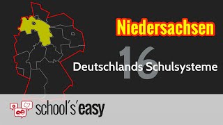 Das Schulsystem in Niedersachsen 2015 [upl. by Bunder469]