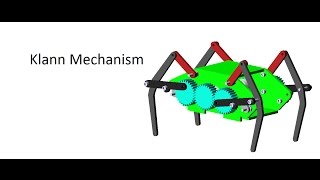 Klann Mechanism [upl. by Bekki75]