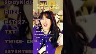 The kpop groups most iconic songskpop idol bts snsd straykids riize nct127 txt twice [upl. by Yadsendew]