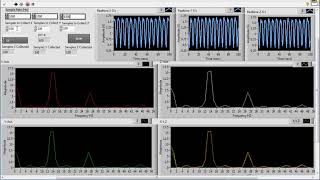 LABVIEW ARDUINO ADXL335 TIME AND FREQUENCY DOMAIN  FAULTS DIAGNOSIS VIBRATION ANALYSIS FFT [upl. by Trish]