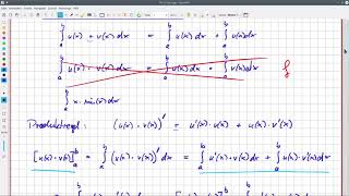 Analysis Integrale Partielle Integrationsregel mit Herleitung 1322 [upl. by Rivy208]