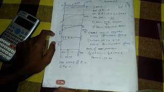 Problem 1 on Conjugate Beam Method  HINDI  Structural analysis1 [upl. by Beltran]