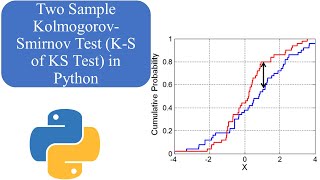 Two Sample Kalmogorov Smirnov KS Test in Python [upl. by Acined]