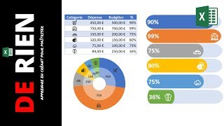 Personnaliser un graphique Excel avec des icones [upl. by Hathcock]