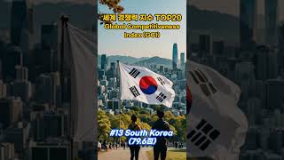 세계 경쟁력 지수 Top20 Global Competitiveness Index GCI TOP20 top [upl. by Nahtannoj]