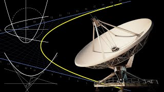 Whats Behind the Parabola SoME3 [upl. by Picker665]