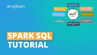 Spark SQL Tutorial For Beginners  Apache Spark Tutorial For Beginners  Simplilearn [upl. by Kcarb]