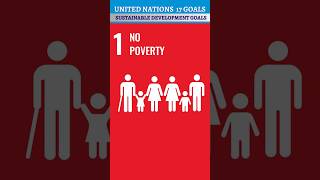 17 Sustainable Development Goals of United Nations sustainabledevelopementgoals unitednations [upl. by Lita703]