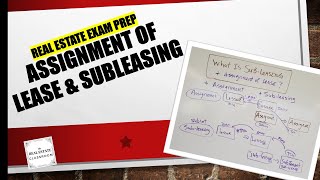 Assignment of Lease and Subleasing  Real Estate Exam Prep Videos [upl. by Larrad918]