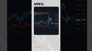 The Cboe EuroCurrency Volatility Index [upl. by Orelia]